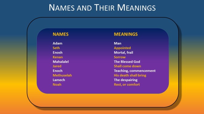 names-and-meanings